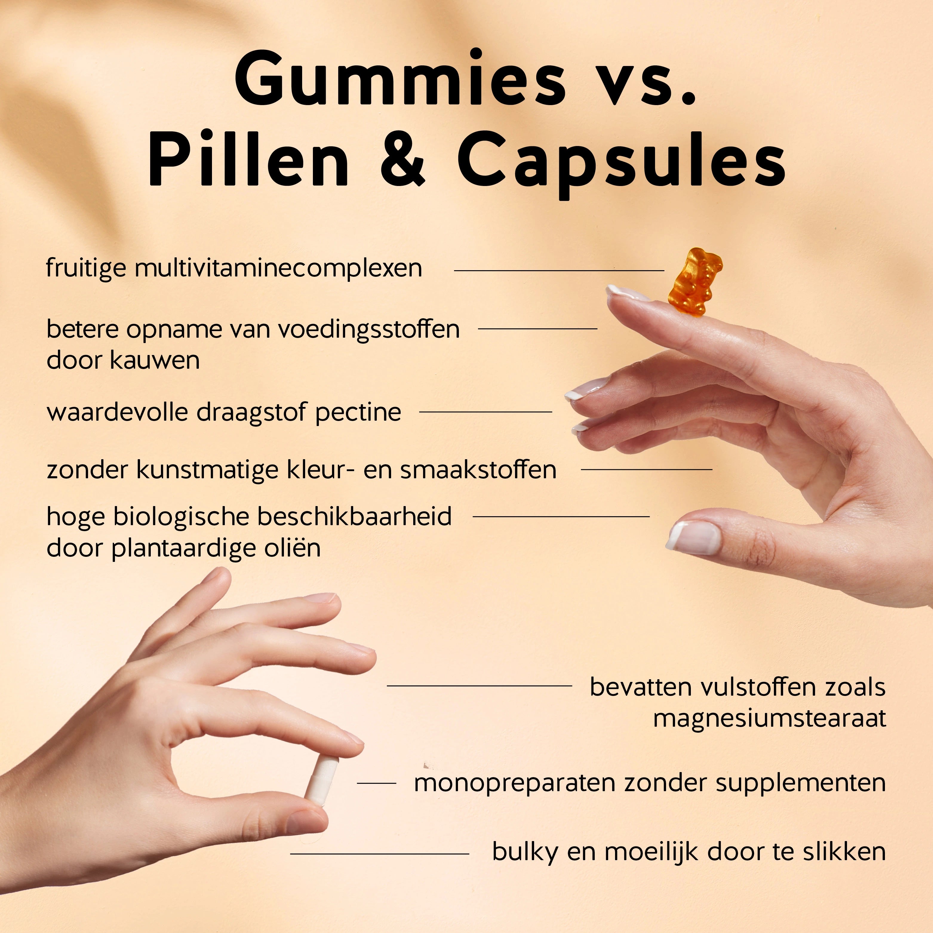 All in One Kids Vitamin