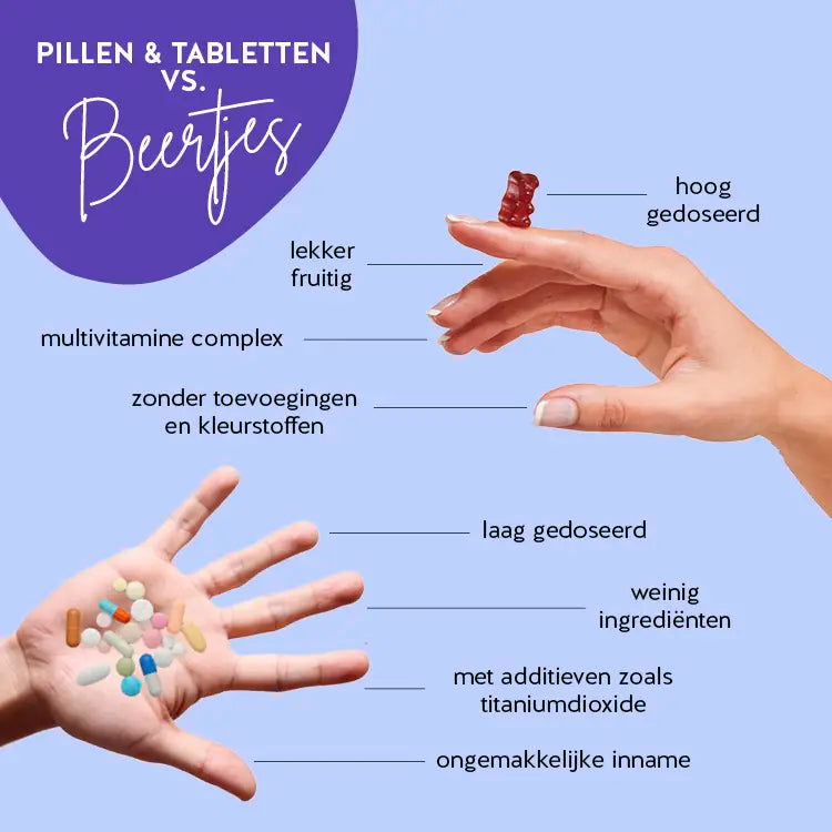 Dit zijn de voordelen van onze Beauty & Brains Focus beren met biotin in vergelijking met pillen en capsules.