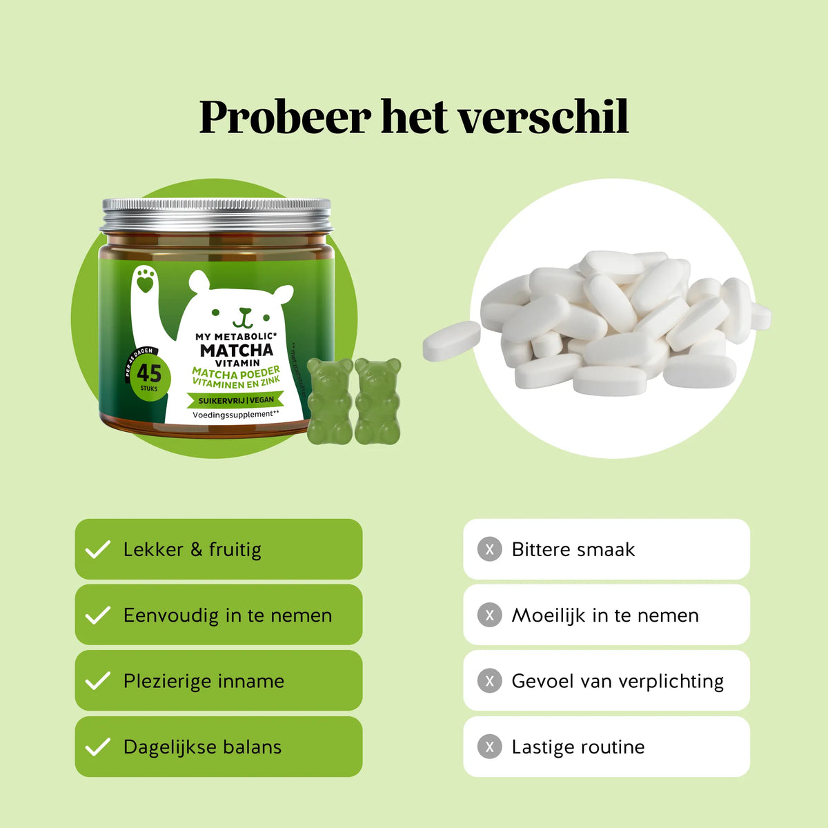 Bears with Benefits My Metabolic Matcha – zink draagt bij tot een normaal koolhydraatmetabolisme en zuur-basemetabolisme.