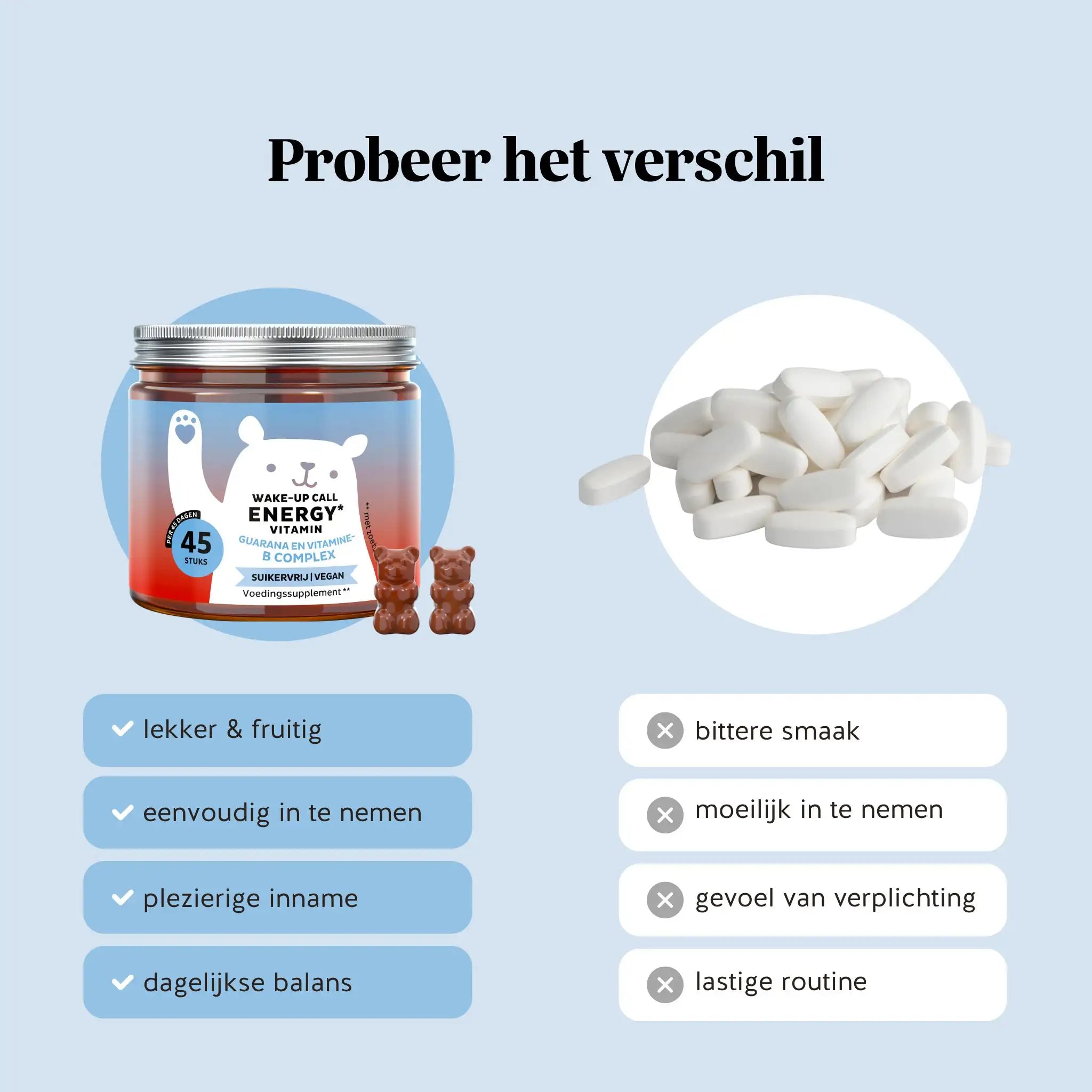 Wake-Up Call Energy Vitamin