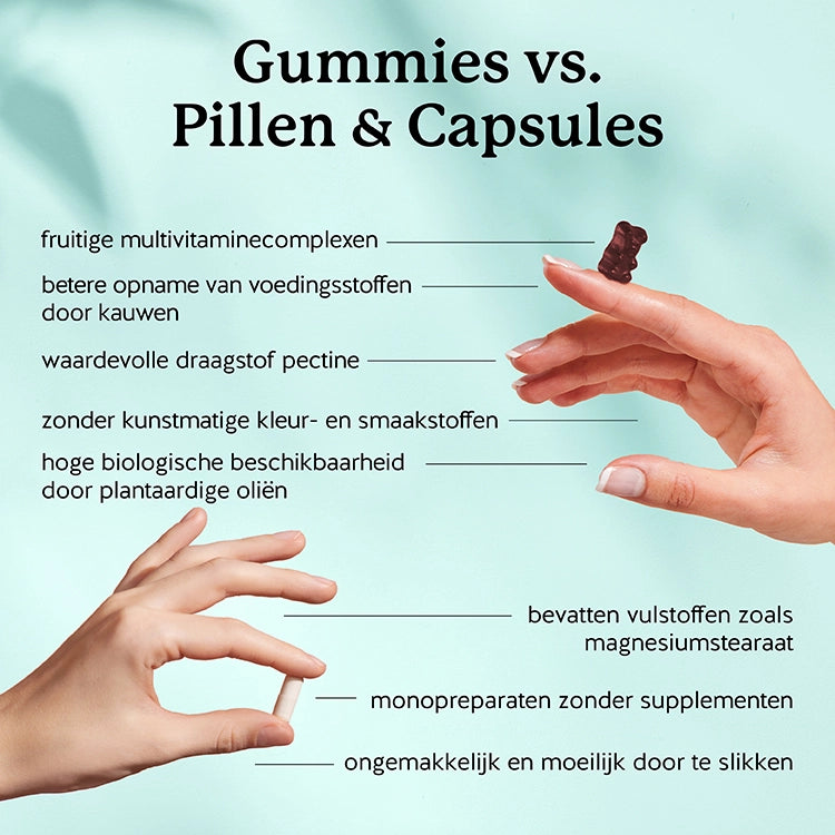 Snack Smart Appetite Control