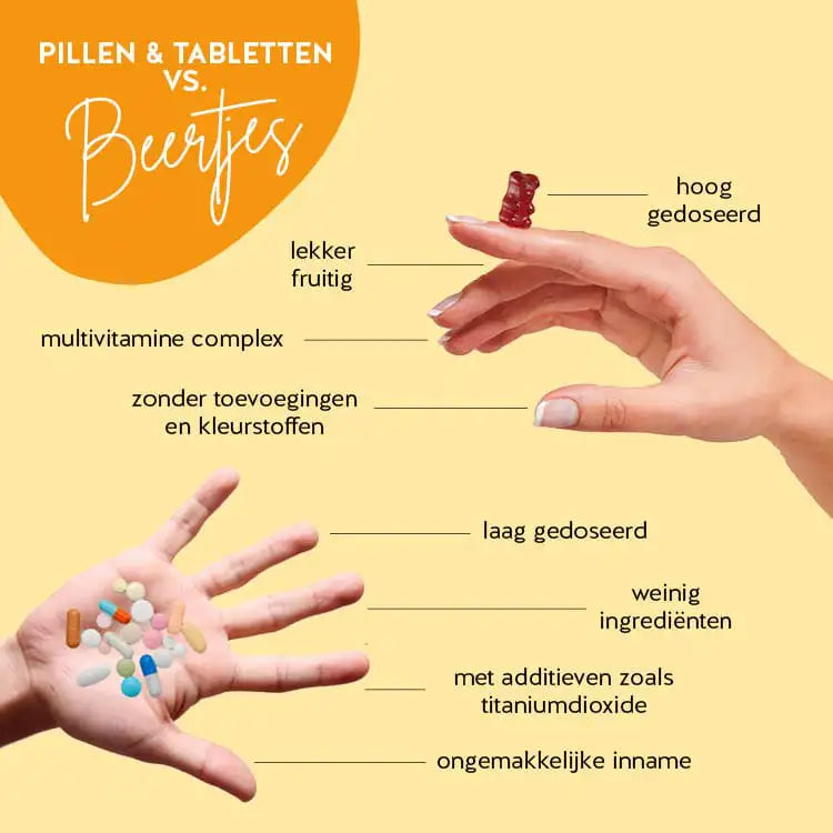 Hier zijn de voordelen van Hey Sunshine Sun Bears met Vitamine D van Bears with Benefits vergeleken met conventionele supplementen.