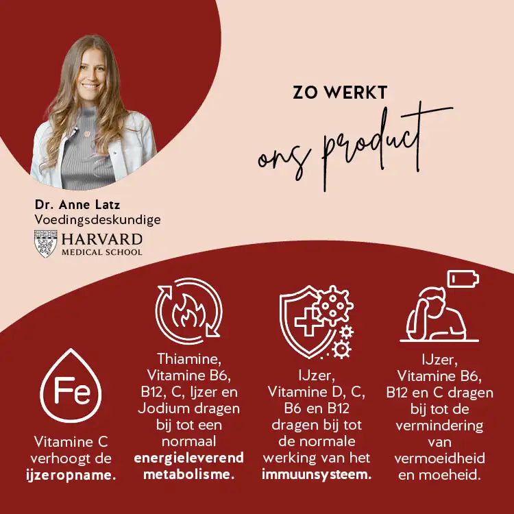 Zo werken Iron Lady Vegan Bears met IJzer: Vitamine B2 en ijzer dragen bij tot een normaal energiemetabolisme en de werking van het immuunsysteem, calcium draagt bij tot een normale spierfunctie en ijzer en vitamine B12 helpen vermoeidheid en moeheid te verminderen.