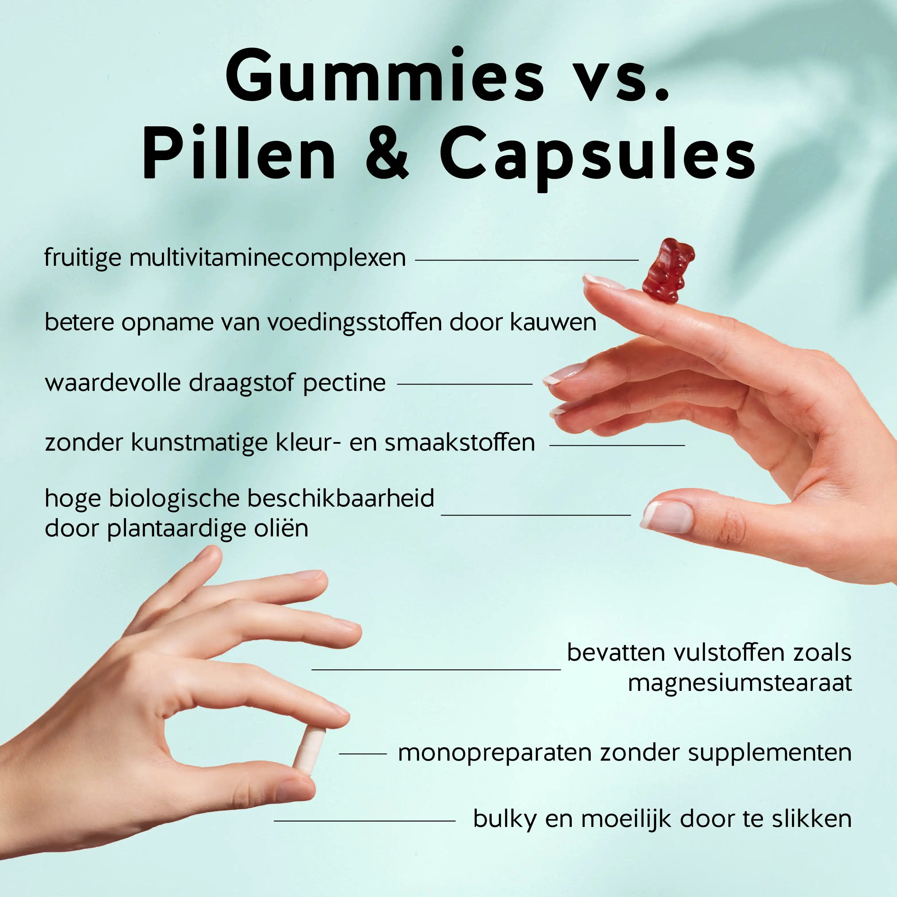 Lighter Legs Water Relief