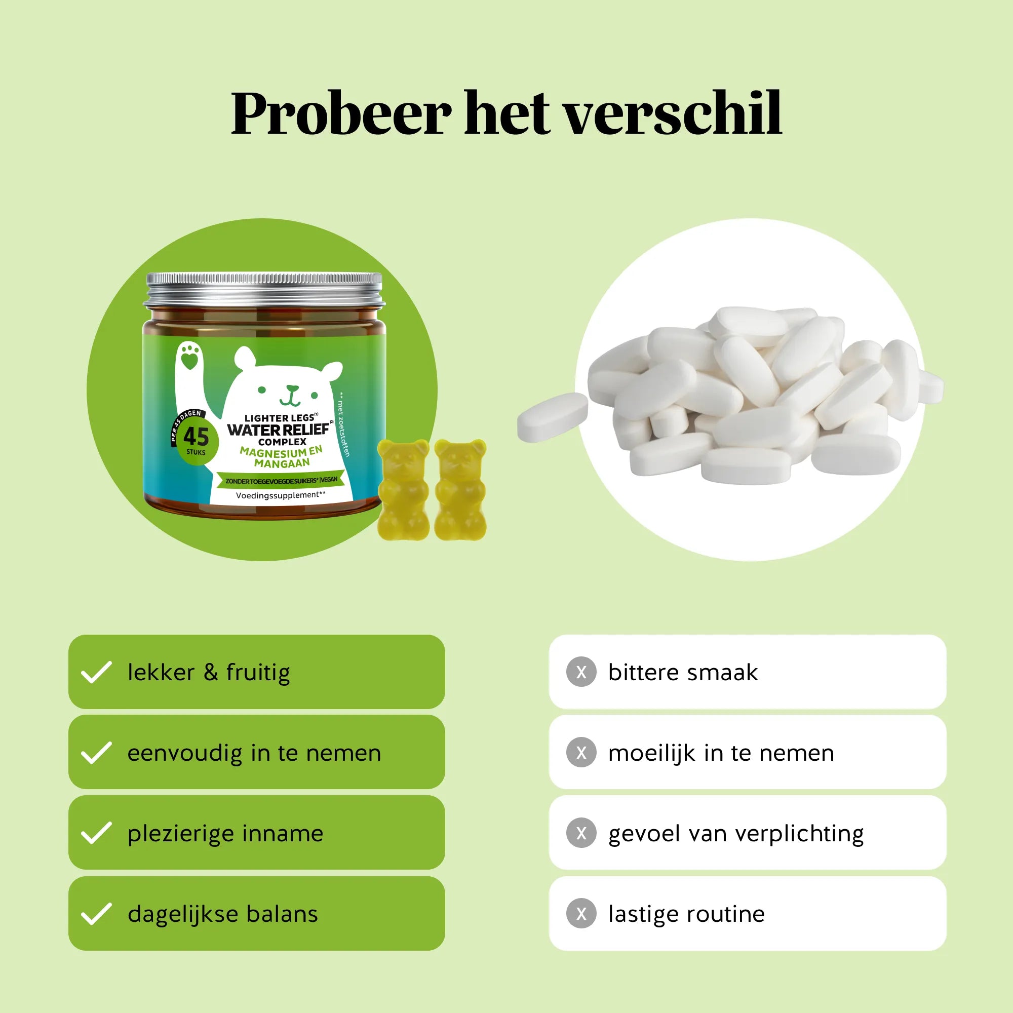 Bears with Benefits Lighter Legs¹ Water Relief² Complex – vegan gummies met magnesium, mangaan en vitamine C als praktisch en lekker alternatief voor tabletten en capsules, slechts 1 gummy per dag, zonder toegevoegde suikers