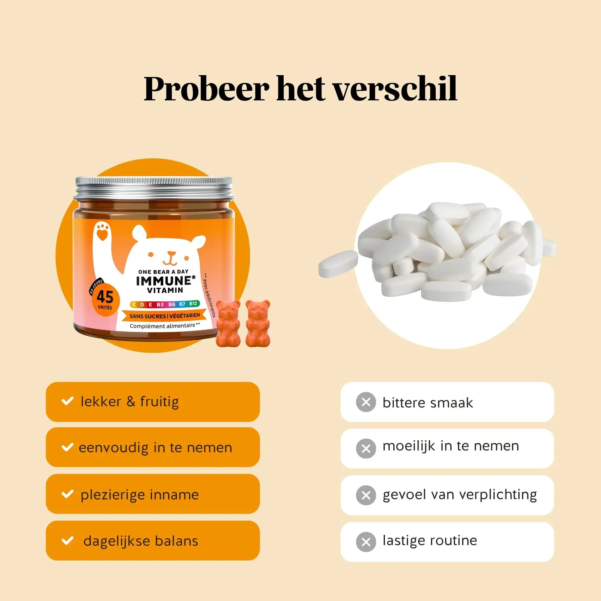 Vergelijking gummies vs pillen: links Bears with Benefits Immune Vitamin potje met oranje gummybeertjes – lekker, fruitig en eenvoudig in te nemen; rechts witte pillen met bittere smaak en lastige routine | Bears with Benefits