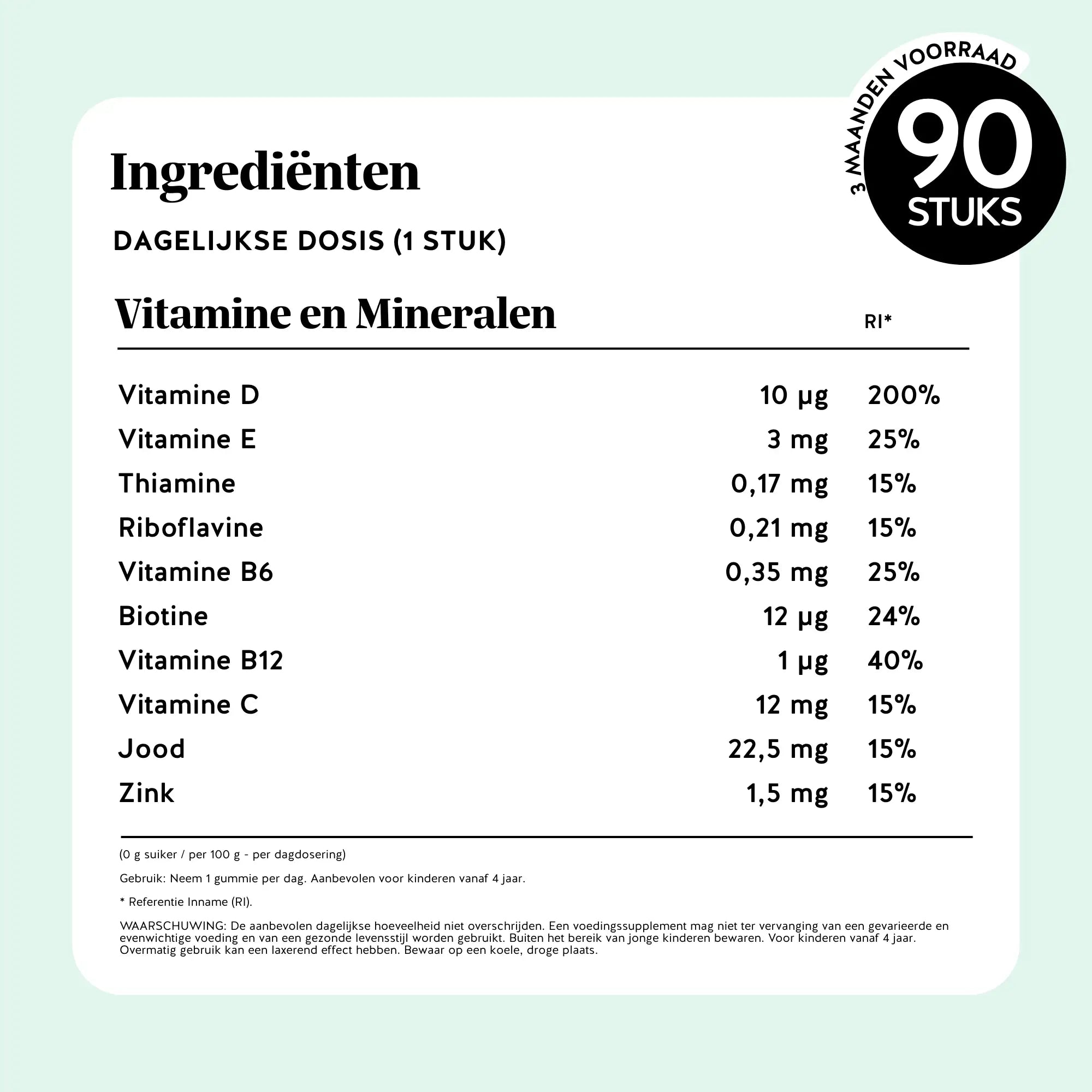 Ingrediënt-/voedingswaardetabel van de All-in-One KIDS VITAMIN gummies van Bears with Benefits (dagelijkse dosis 1 stuk) met hoeveelheden en RI% voor o.a. vitamine D, E, C, B6, B12, biotine, jood en zink.