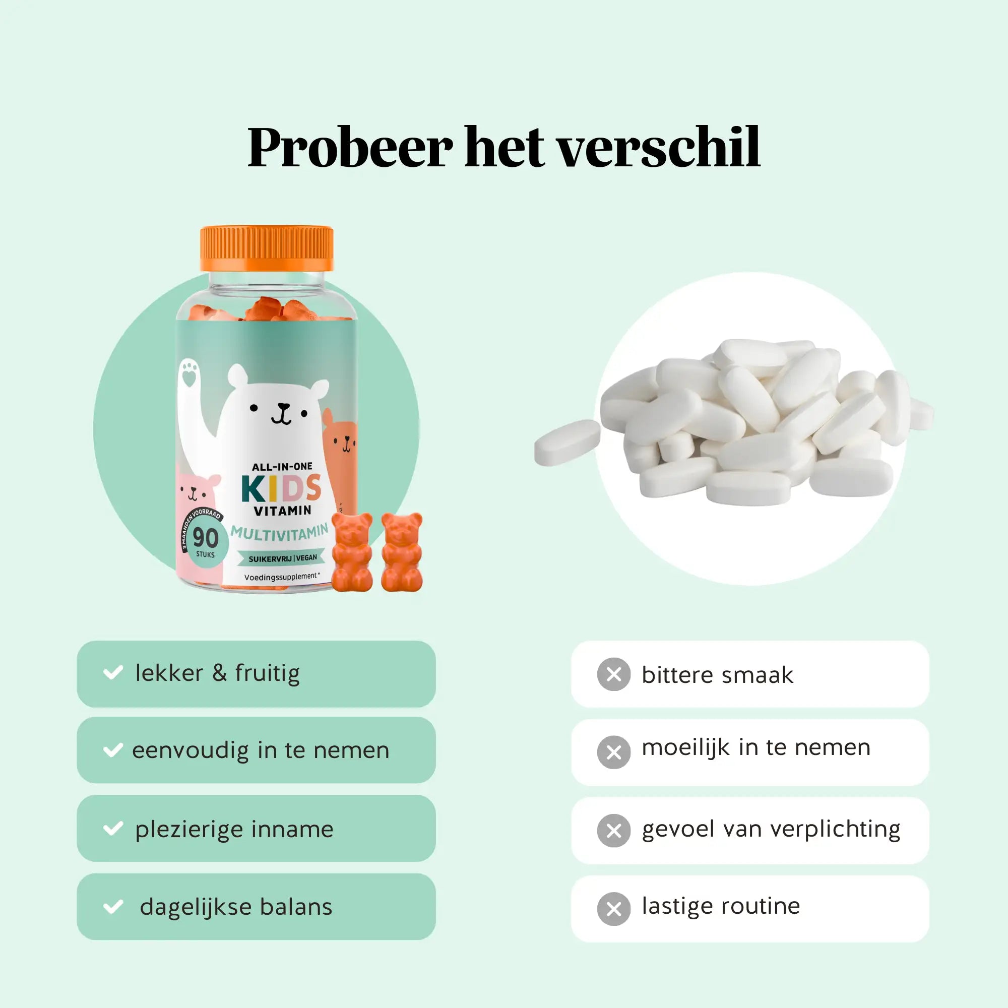 Vergelijking gummies vs tabletten: All-in-One KIDS VITAMIN gummies van Bears with Benefits (lekker & fruitig, eenvoudig in te nemen, plezierige inname) tegenover supplementtabletten (bittere smaak, moeilijk in te nemen).