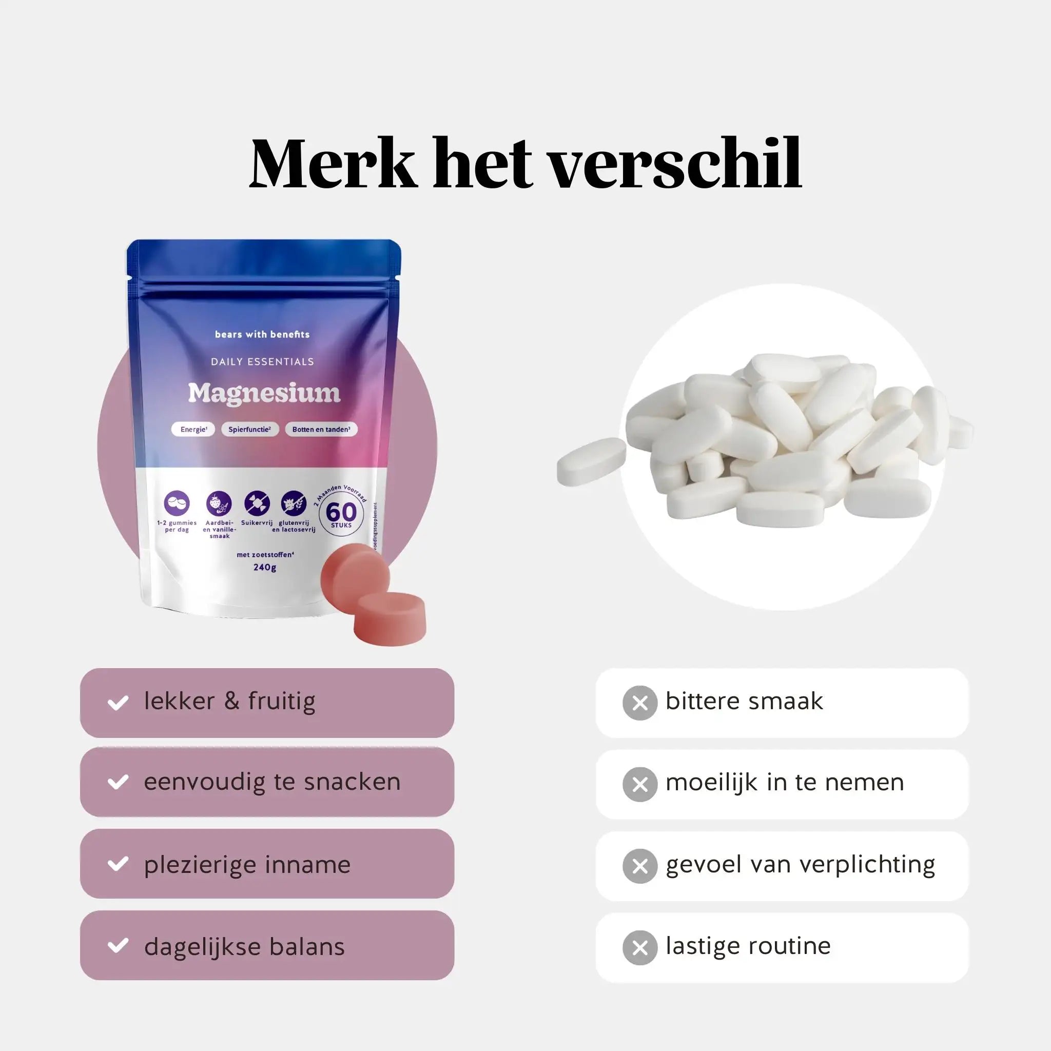 Vergelijking Magnesium gummies en pillen – lekkere smaak, makkelijk innemen en dagelijkse balans l Bears with Benefits