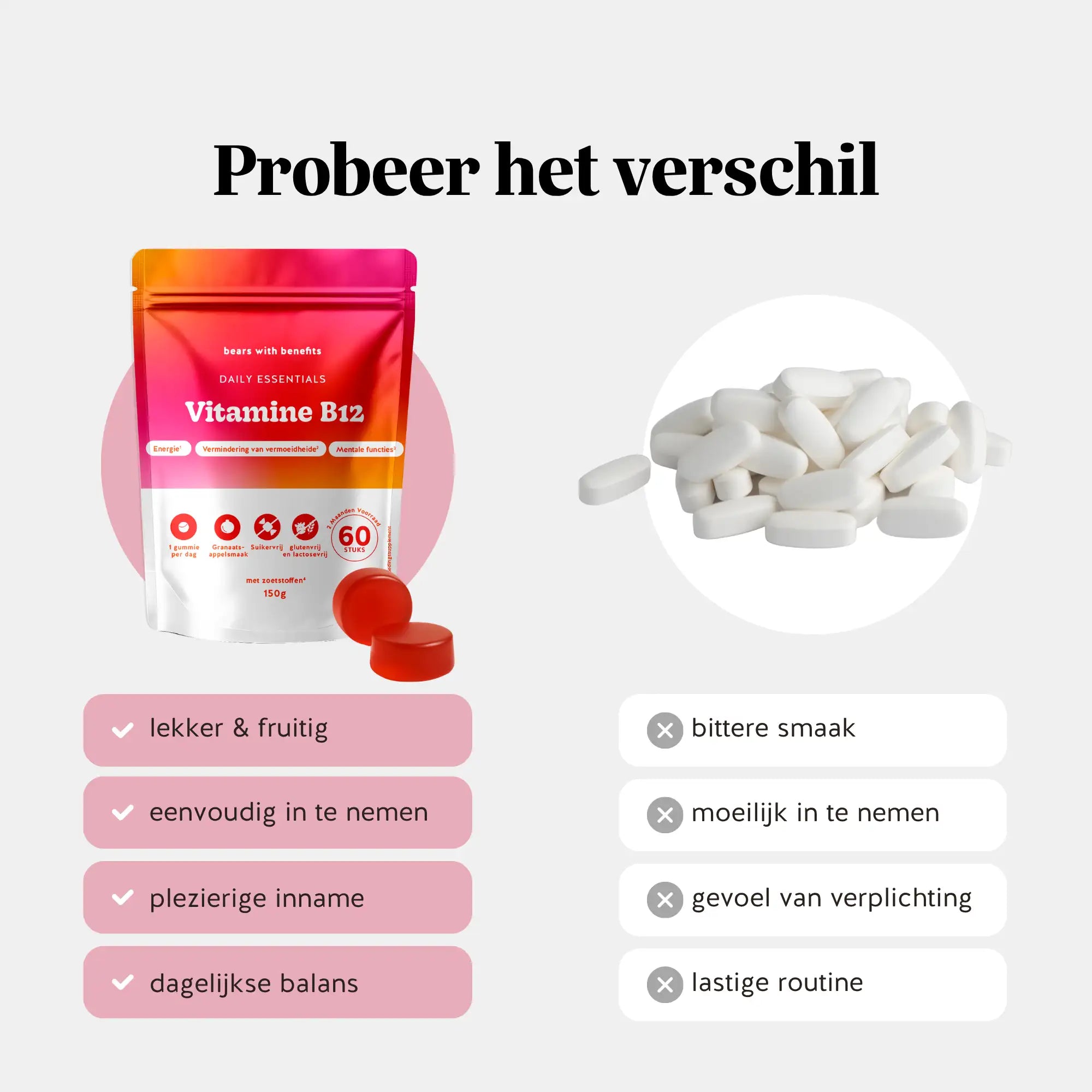 Vergelijking vitamine B12 gummies en tabletten – lekkere smaak en dagelijkse balans l Bears with Benefits