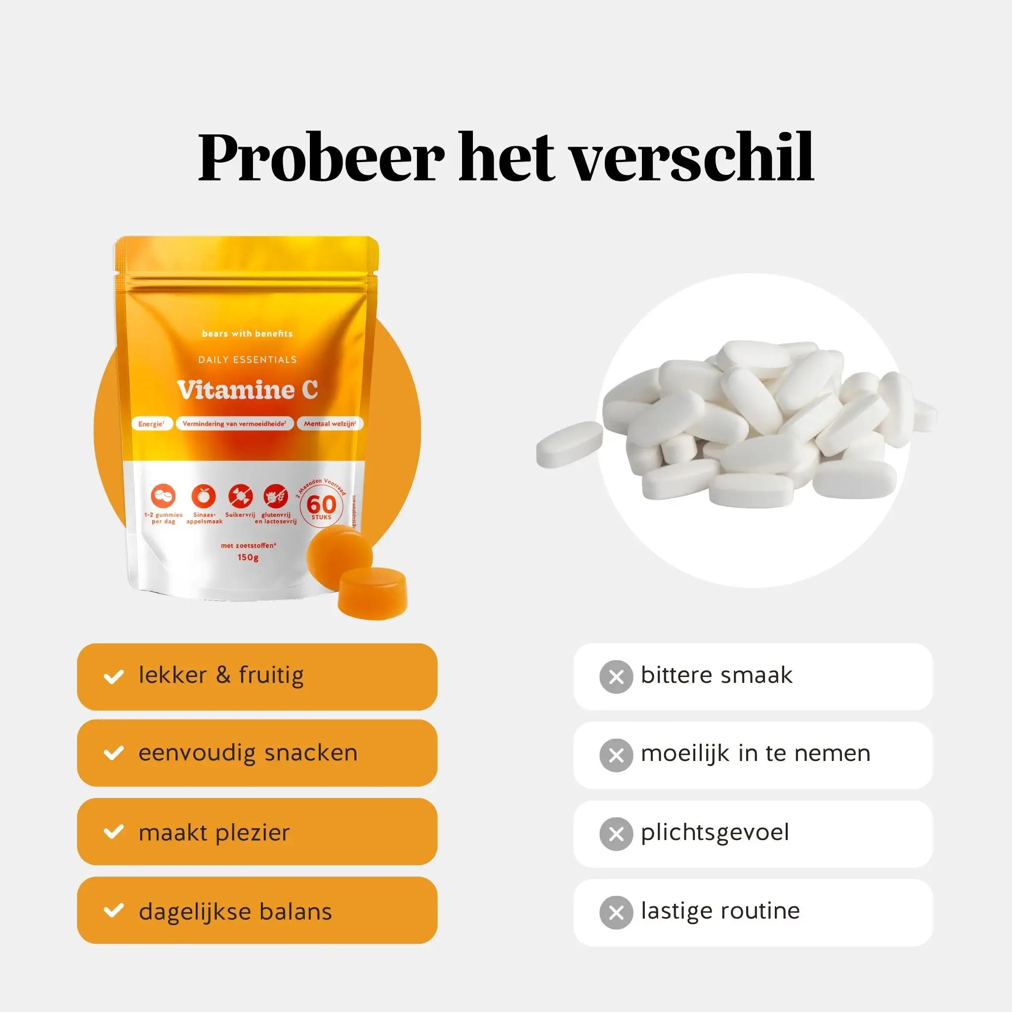 Verschil tussen vitamine C gummies en tabletten – lekkere smaak en eenvoudige inname l Bears with Benefits