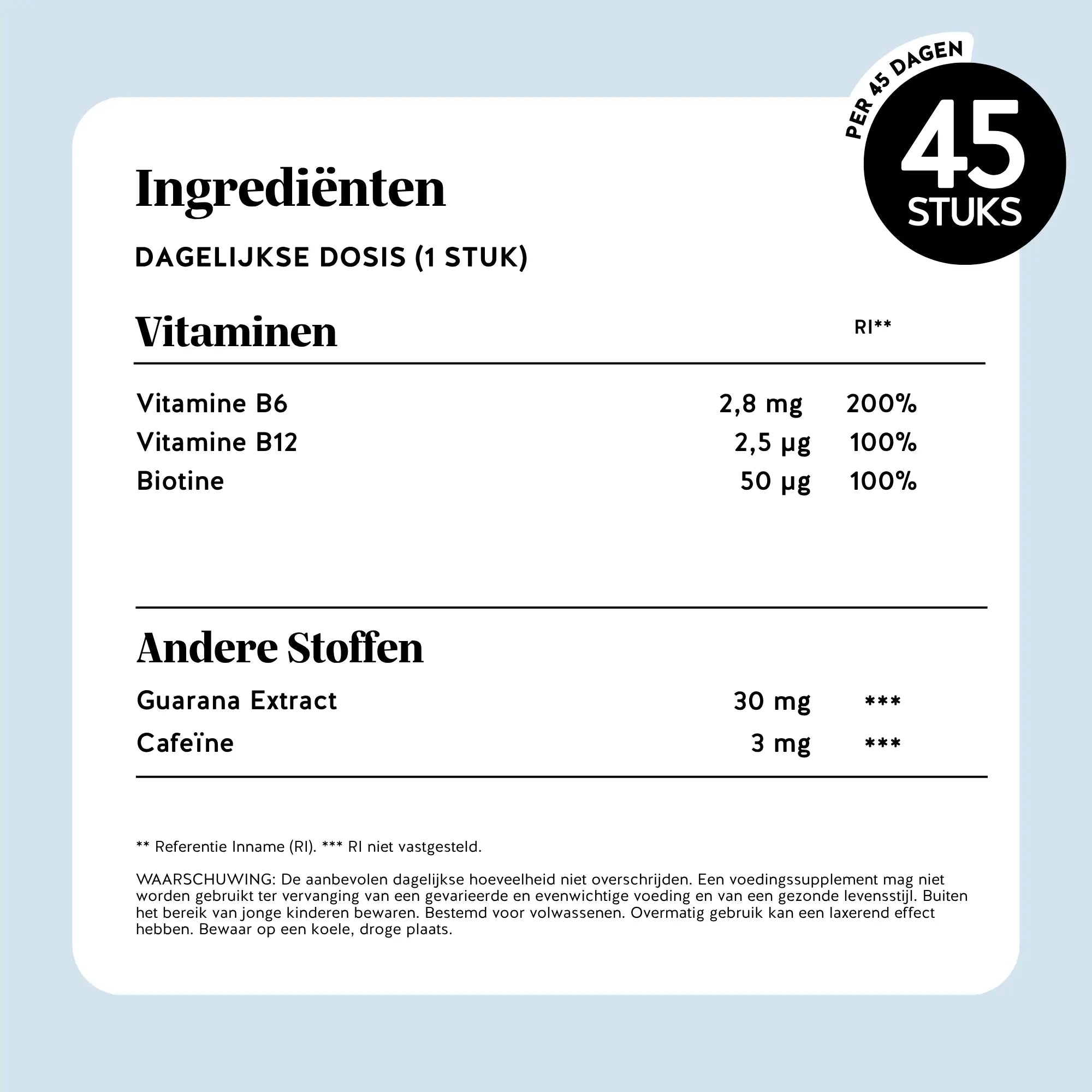 Ingrediëntentabel van Wake-Up Call Energy Vitamin met vitamines B6, B12, biotine, guarana-extract en cafeïne per dagelijkse dosering l Bears with Benefits.