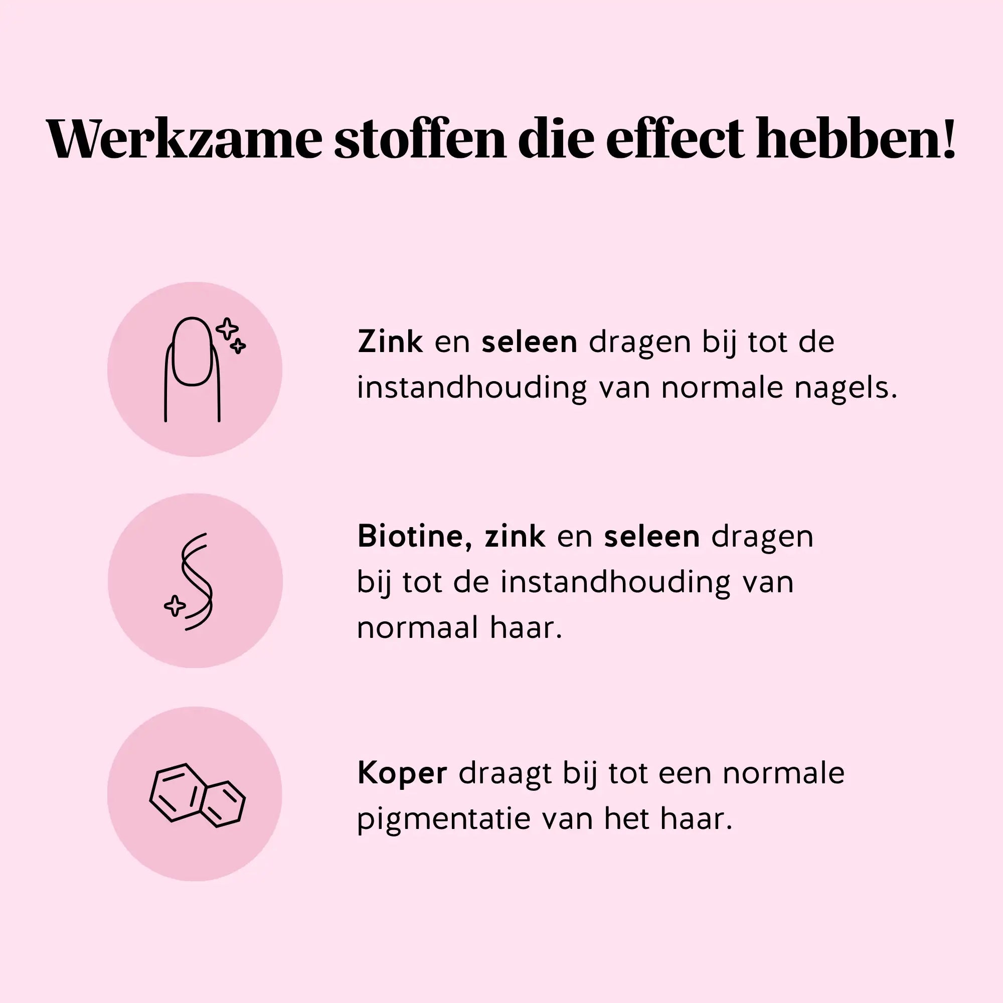 Uitleg over actieve ingrediënten in Bears with Benefits Nail & Hair Keratine: zink, seleen, biotine en koper – bijdragen aan sterk haar, gezonde nagels en natuurlijke haarkleur | Bears with Benefits