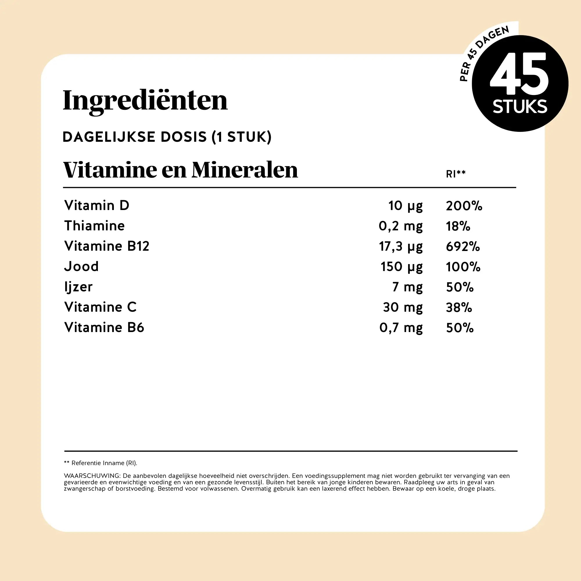 Voedingswaardetabel van Queen of Iron Power 45 gummies, met informatie over ijzer, vitamine C, D, B6, B12, thiamine en jodium l Bears with Benefits.