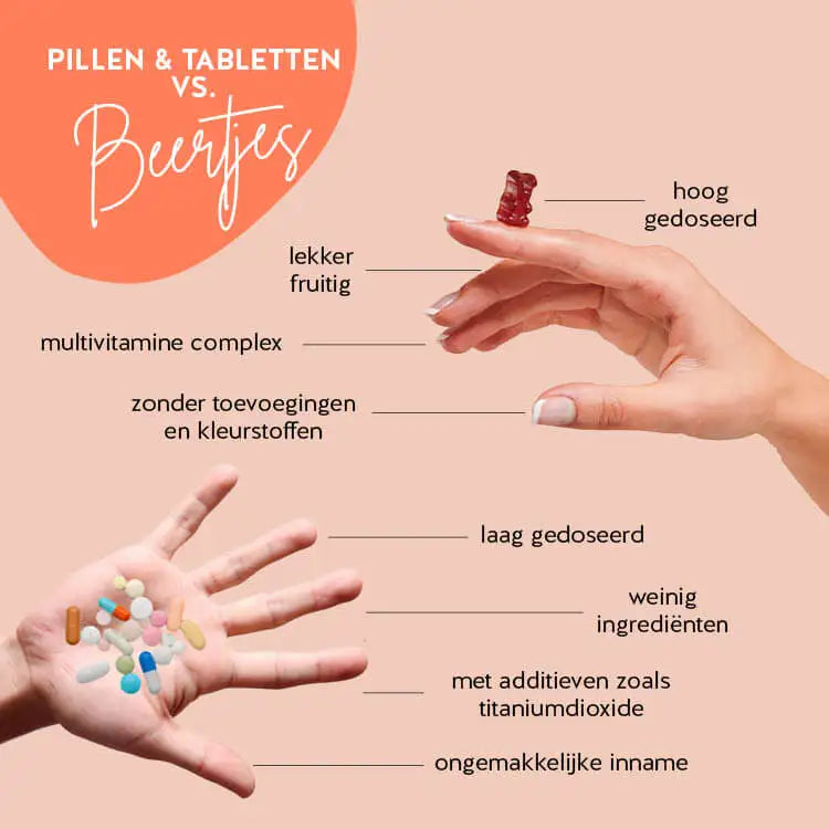 Dit zijn de voordelen van Trust your Gut vitaminebeertjes van Bears with Benefits ten opzichte van gewone pillen.