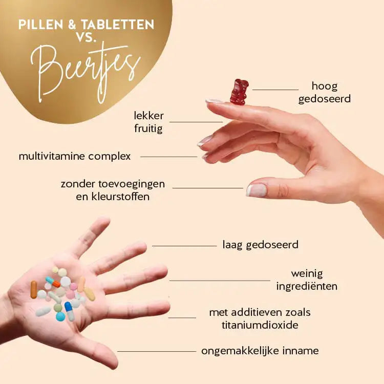Hier zijn de voordelen van Golden Goddess Tan Bears with Beta Carotene van Bears with Benefits vergeleken met conventionele supplementen.