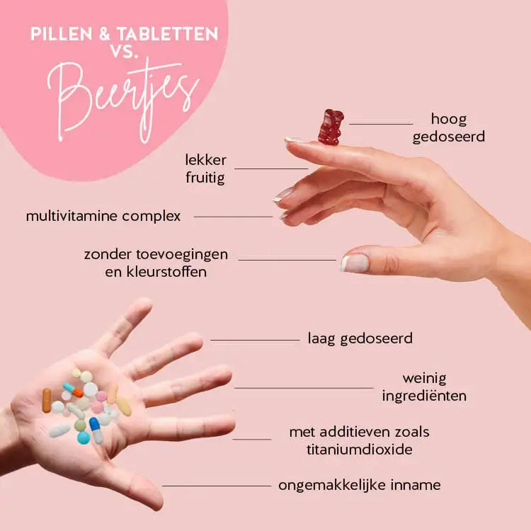 Dit zijn de voordelen van onze Ah-Mazing Hair beren met biotin in vergelijking met pillen en capsules.