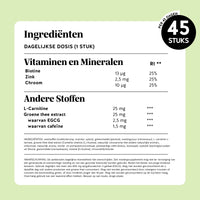 Bears with Benefits Burn Baby Burn Vitamin – Ingrediëntenlijst van de vegan, suikervrije gummies met citroensmaak.