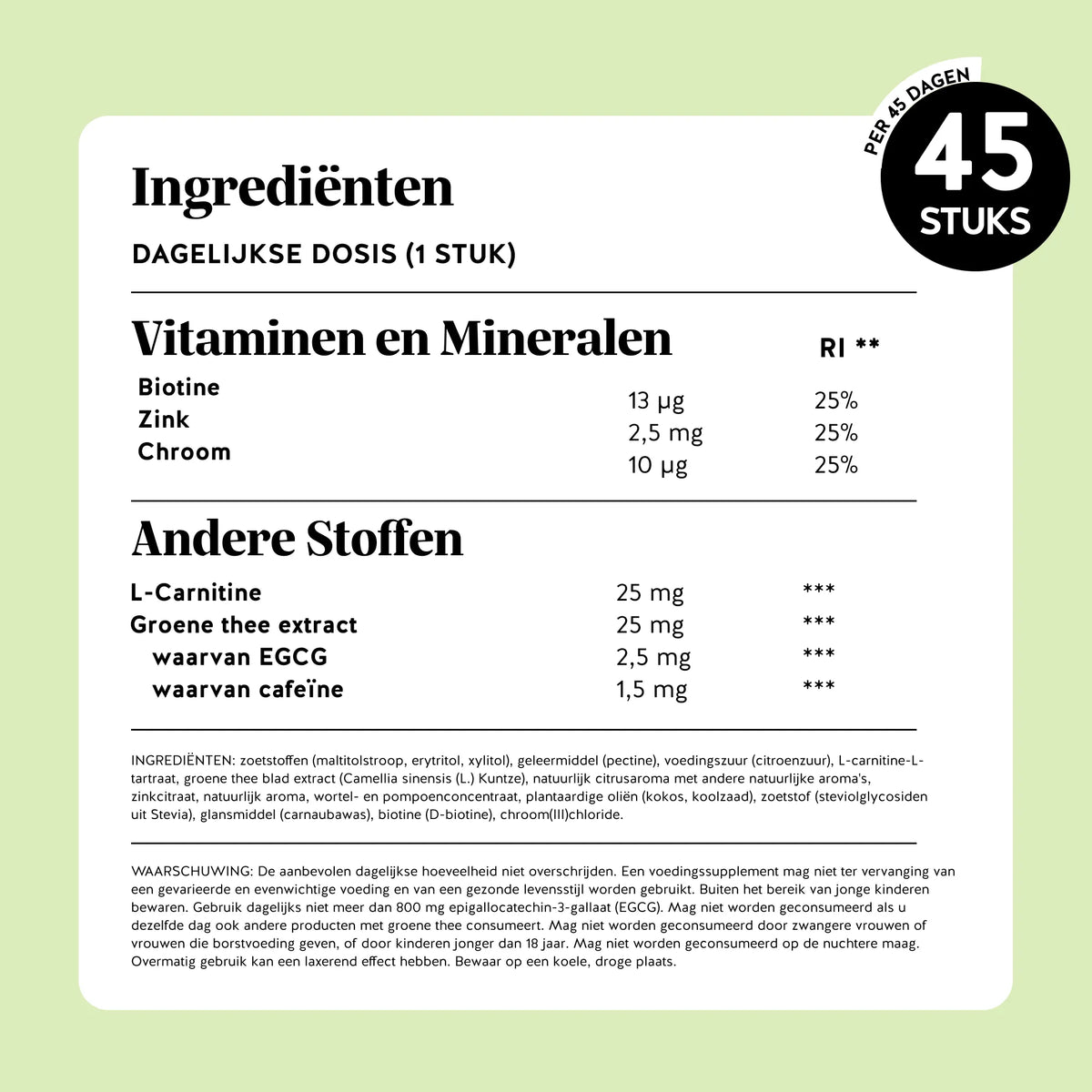 Bears with Benefits Burn Baby Burn Vitamin – Ingrediëntenlijst van de vegan, suikervrije gummies met citroensmaak.