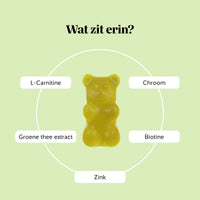 Bears with Benefits Burn Baby Burn Vitamin – Ingrediënten van de gummies: chroom, biotine, zink, L-carnitine & groene thee-extract.