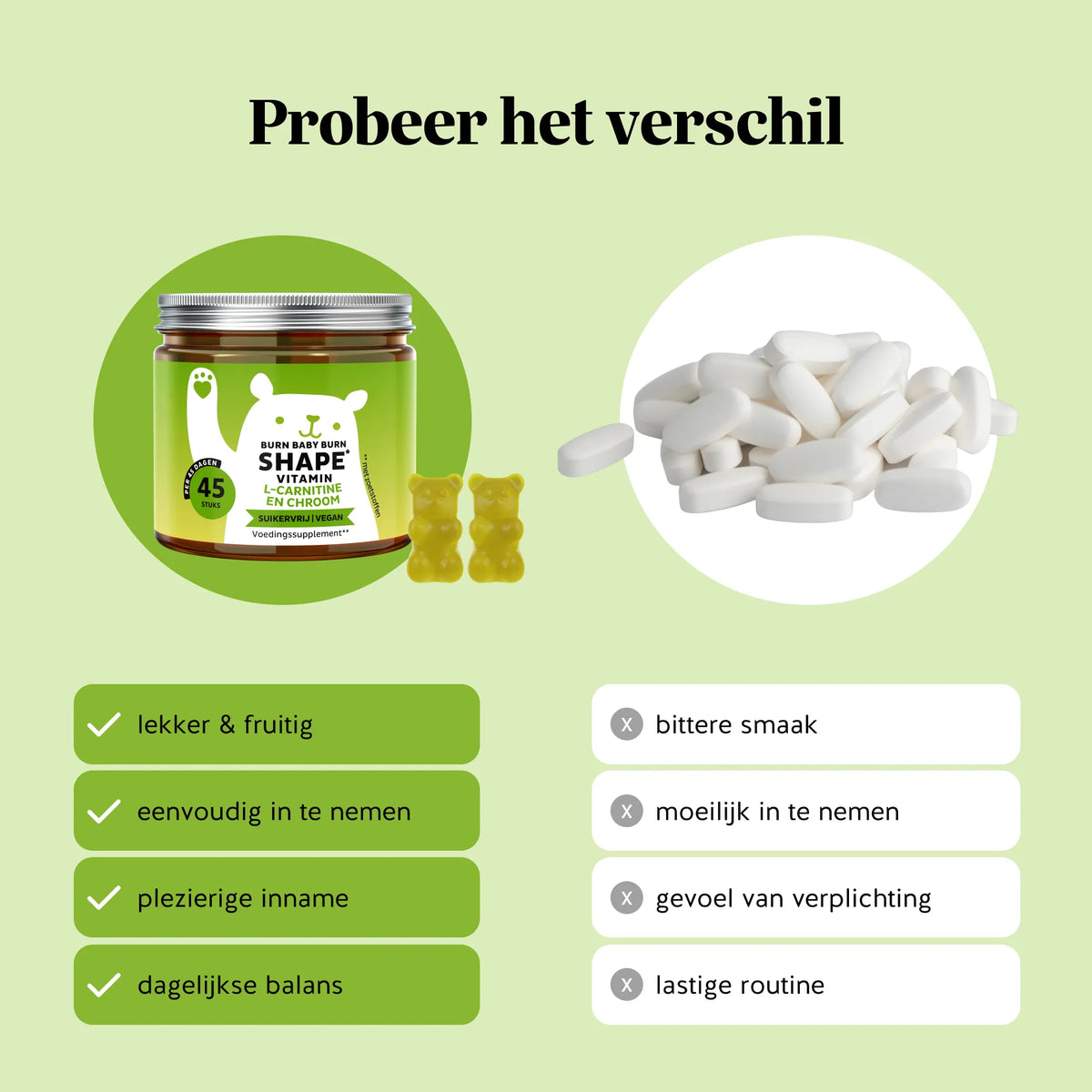 Bears with Benefits Burn Baby Burn Vitamin – Gummies vs. pillen: chroom, biotine & zink in een lekkere gummie.