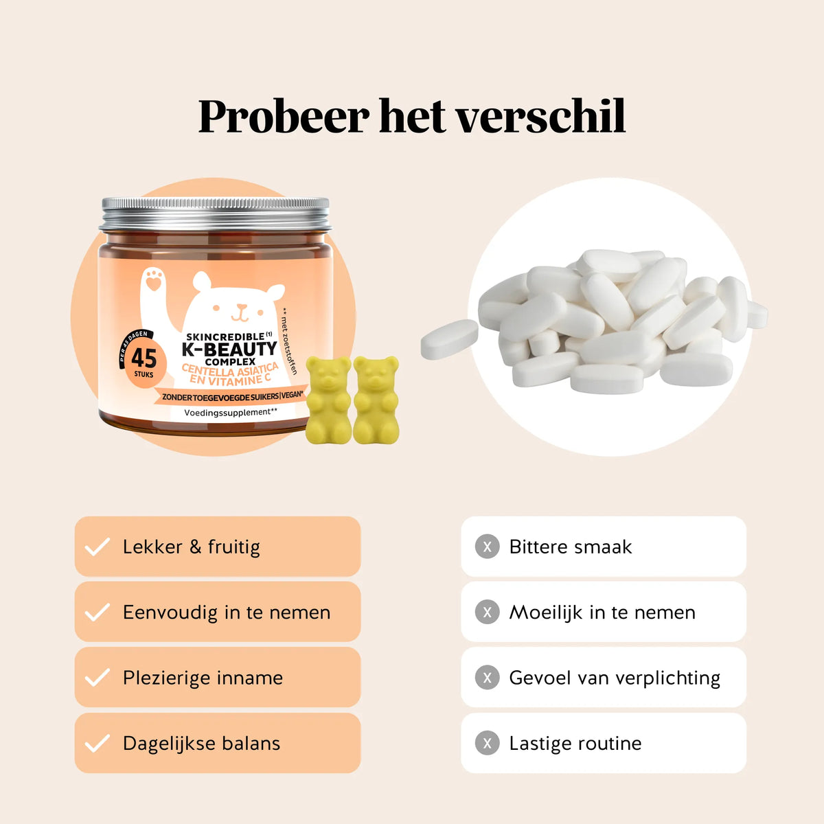 Bears with Benefits Skincredible K-Beauty Complex – Gummies in plaats van pillen: makkelijk in te nemen, natuurlijke mangosmaak.
