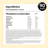 Bears with Benefits DAILY ROUTINE GREENS VITAMIN – voedingswaarden per dagdosering (1 gummy): vitamine C 12 mg, B12 25 μg, foliumzuur 200 μg, ijzer 2,1 mg, zink 1,5 mg en 8 plantenextracten van elk 15 mg