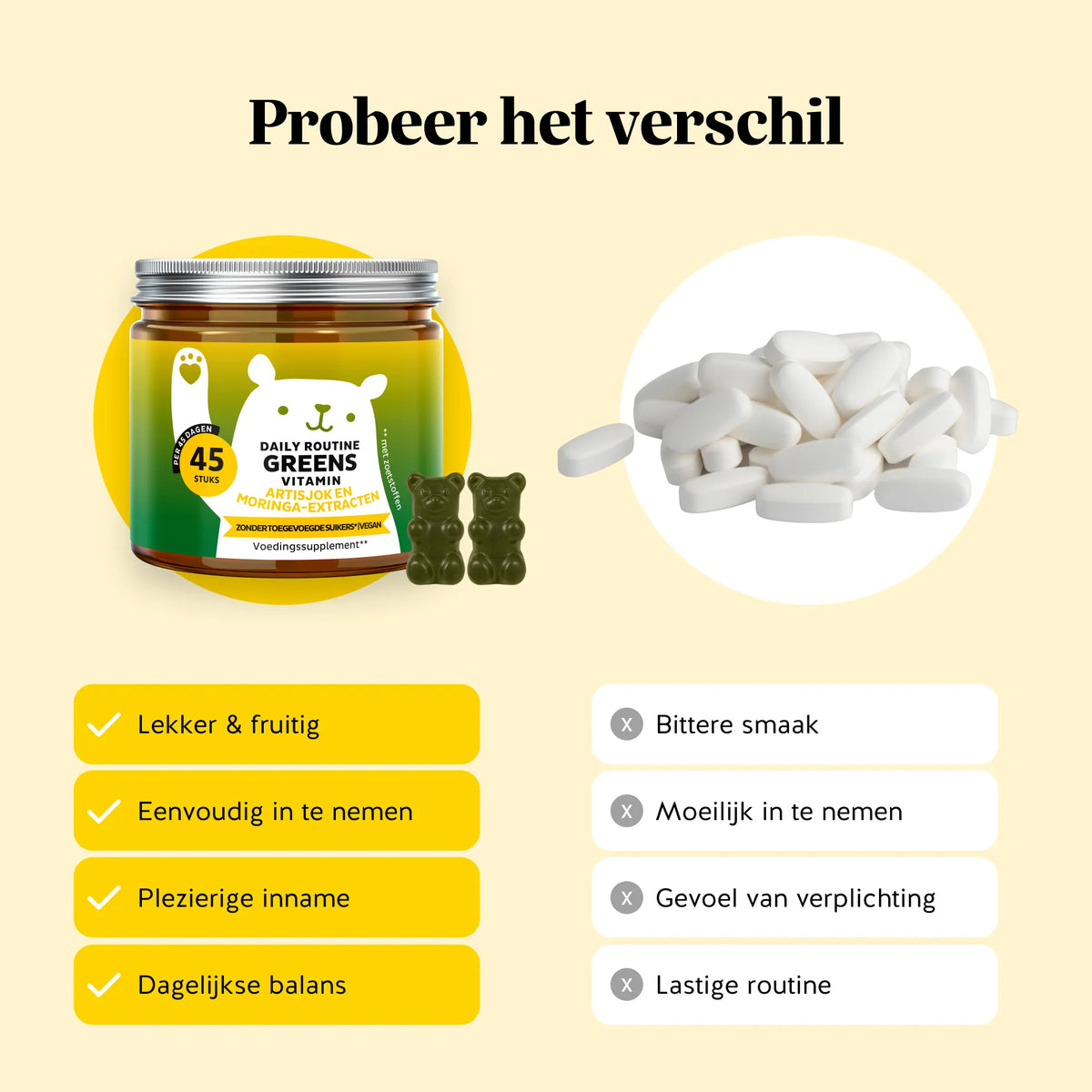 Bears with Benefits DAILY ROUTINE GREENS VITAMIN – waarom onze gummies: 8 plantenextracten met vitaminen en mineralen in slechts 1 gummy per dag, vegan, zonder toegevoegde suikers, natuurlijke bosbes- en frambozensmaak