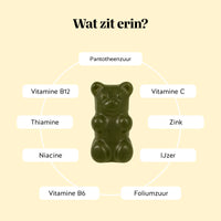 Bears with Benefits DAILY ROUTINE GREENS VITAMIN – welke ingrediënten: 8 plantenextracten (artisjok, moringa, broccoli, gerstegras, chlorella, peterselie, spinazie, selderij) met vitamine C, B12, thiamine, niacine, B6, foliumzuur, pantotheenzuur, zink en ijzer