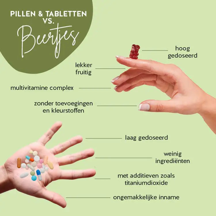 Hier zijn de voordelen van Eet je Super Green Bears met gerstegras en moringa van Bears with Benefits in vergelijking met conventionele voedingssupplementen