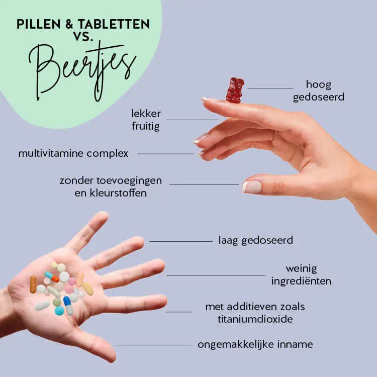 Dit zijn de voordelen van onze Beauty & Brains Focus beren met biotin in vergelijking met pillen en capsules.