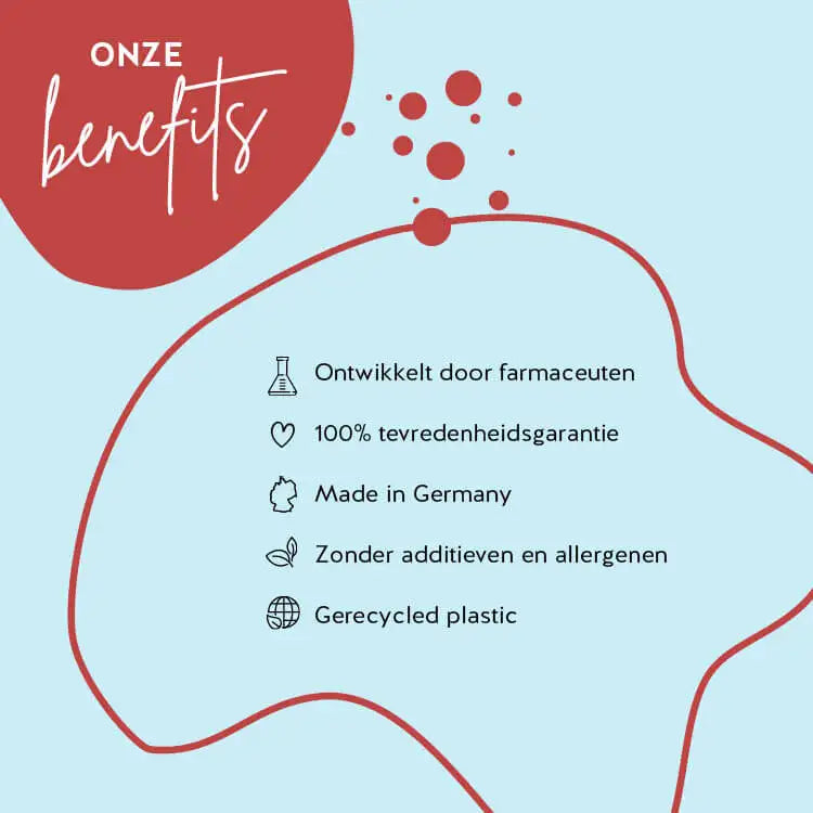 De Wake-Up Call Energy product van Bears with Benefits zijn ontwikkeld in samenwerking met apothekers, hebben een hoge biologische beschikbaarheid en zijn gluten- en lactosevrij. De verpakking is gemaakt van gerecycled PET en er is een 100% tevredenheidsgarantie.