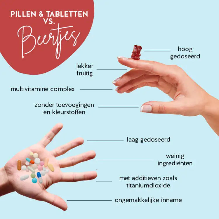 Dit zijn de voordelen van Bears with Benefits vitamineberen ten opzichte van conventionele voedingssupplementen.
