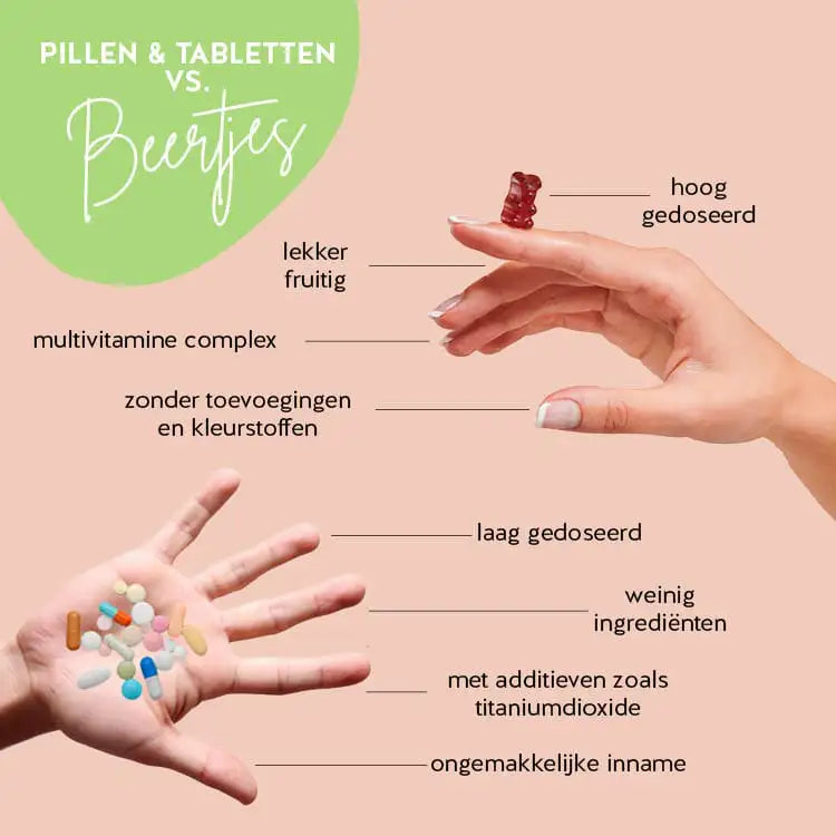Dit zijn de voordelen van onze All Clear my Dear Skin beren met hennepzaadolie en zink in vergelijking met pillen en capsules.
