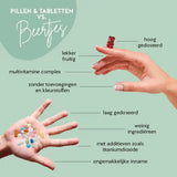 Dit zijn de voordelen van Flawless Youth Bears met Ceramiden en Hyaluronzuur van Bears with Benefits in vergelijking met traditionele supplementen.