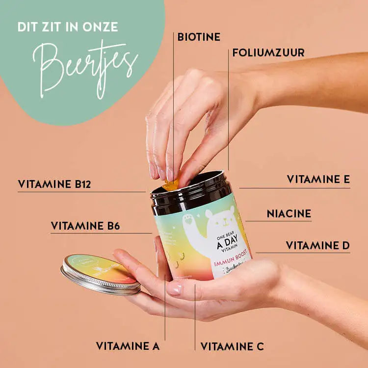Deze ingrediënten en voedingsstoffen zitten in de One Bear A Day Immune Vitamins van Bears with Benefits: Biotine, Foliumzuur, Niacine, Vitamine A, B6 & B12, C, D en Vitamine E.