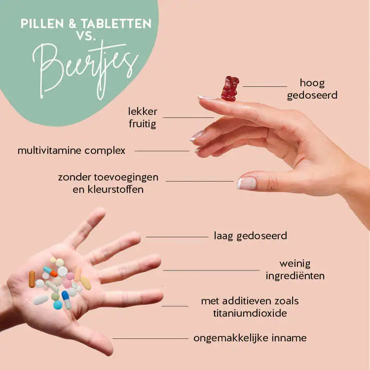  Dit zijn de voordelen van One Bear a Day vitaminebeertjes van Bears with Benefits ten opzichte van gewone pillen.