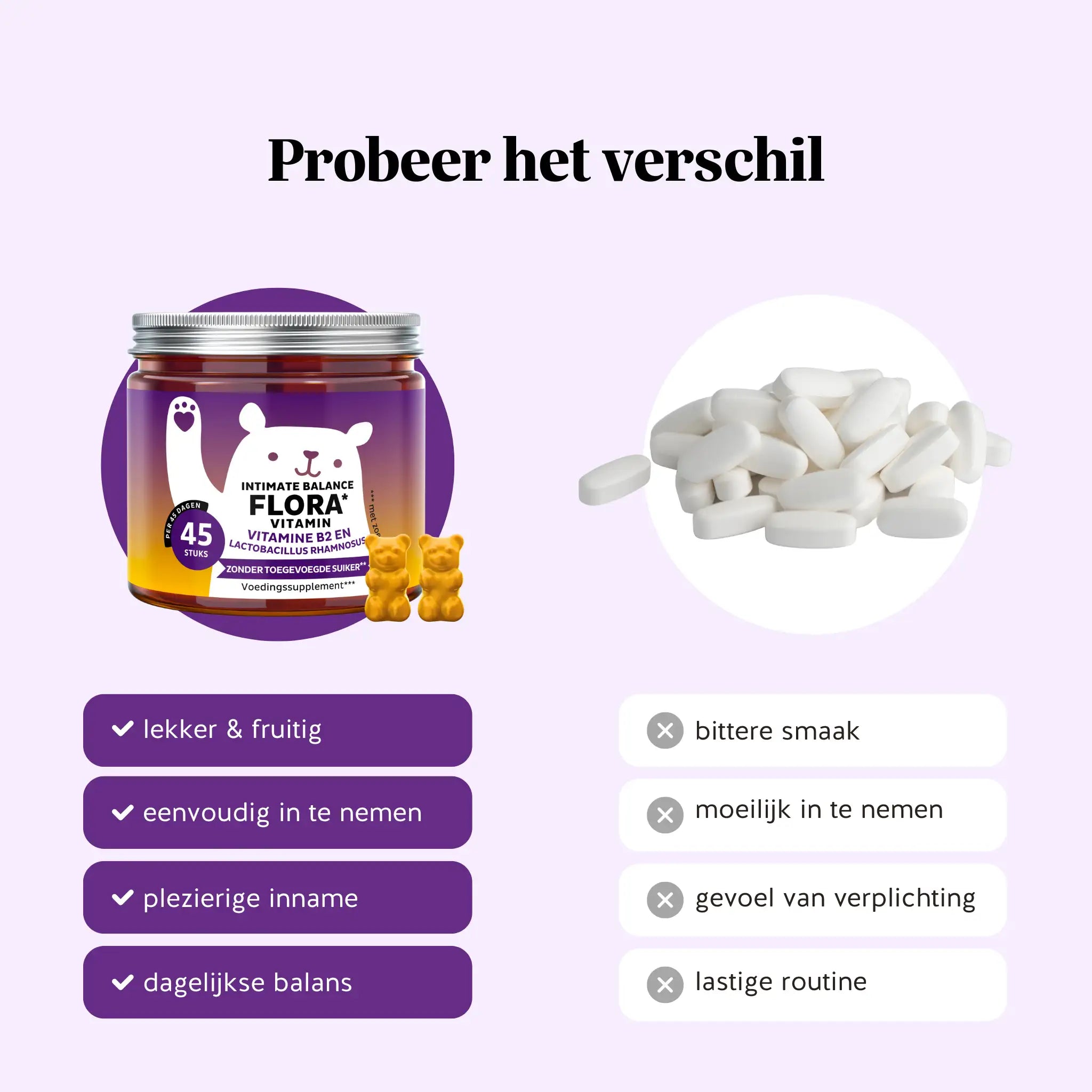 Vergelijking gummies vs pillen: links potje Intimate Balance Flora met gele gummybeertjes – lekker, fruitig en eenvoudig in te nemen; rechts witte pillen met bittere smaak | Bears with Benefits