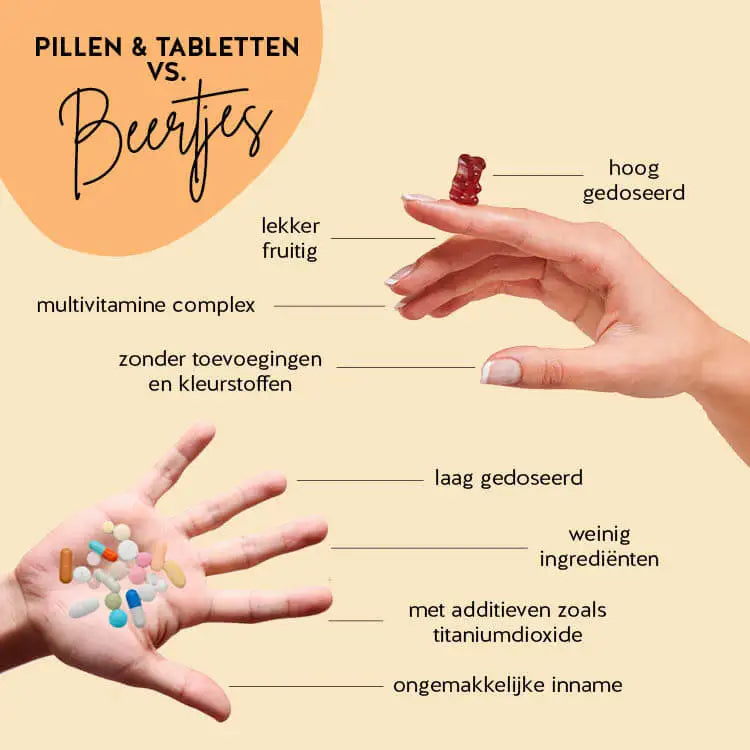Dit zijn de voordelen van Spicy Girl vitaminebeertjes van Bears with Benefits ten opzichte van gewone pillen.