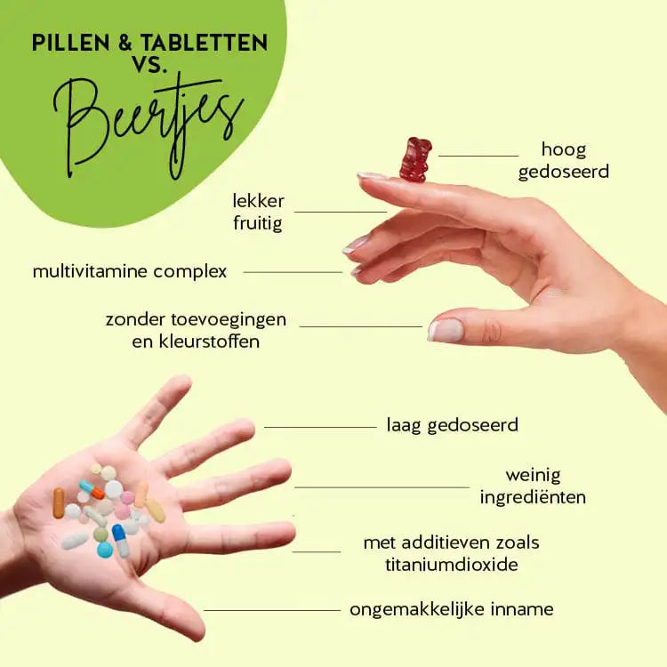 Hier zijn de voordelen van Burn Baby Burn Shape Bears met L-Leucine en Chrome van Bears with Benefits vergeleken met traditionele supplementen.