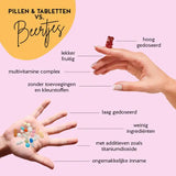 Hier zijn de voordelen van Mama Bear Postnatal Bears met ijzer en selenium van Bears with Benefits vergeleken met conventionele supplementen.