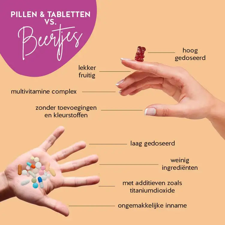 Hier zijn de voordelen van I am Woman Menopause Bears van Bears with Benefits in vergelijking met traditionele supplementen.
