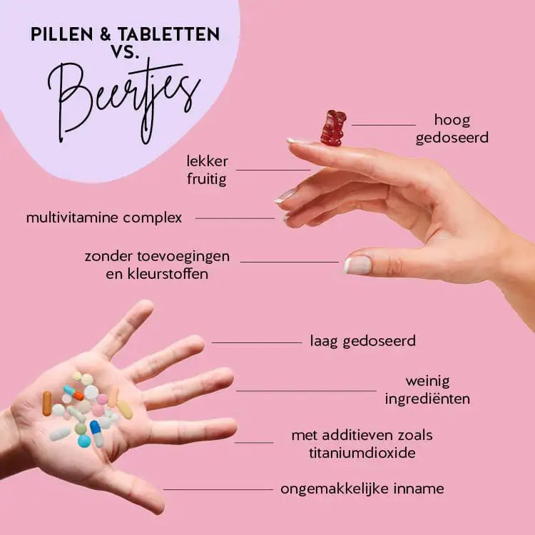 Hier zijn de voordelen van Femtastic PMS Bears met Monnikspeper en Vitamine B6 van Bears with Benefits vergeleken met conventionele supplementen.
