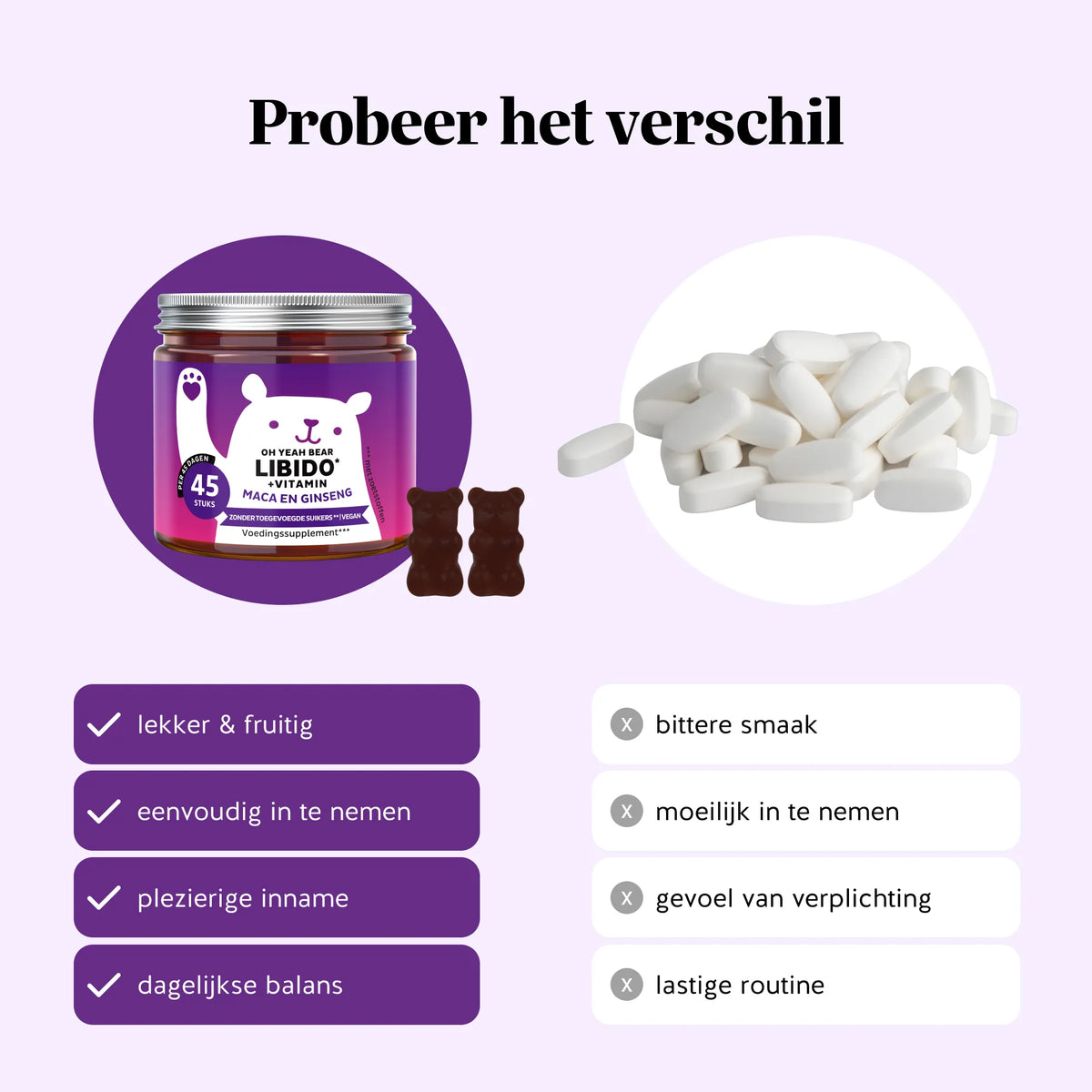 Bears with Benefits Oh Yeah Bear Libido – Gummies in plaats van pillen: lekker, fruitig en eenvoudig in te nemen.