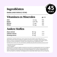 Bears with Benefits Oh Yeah Bear Libido – Ingrediënten en voedingswaarde: zink, koper, biotine, seleen en 80 mg maca-, 10 mg tribulus- en 10 mg ginsengextract per gummy, 45 gummies.