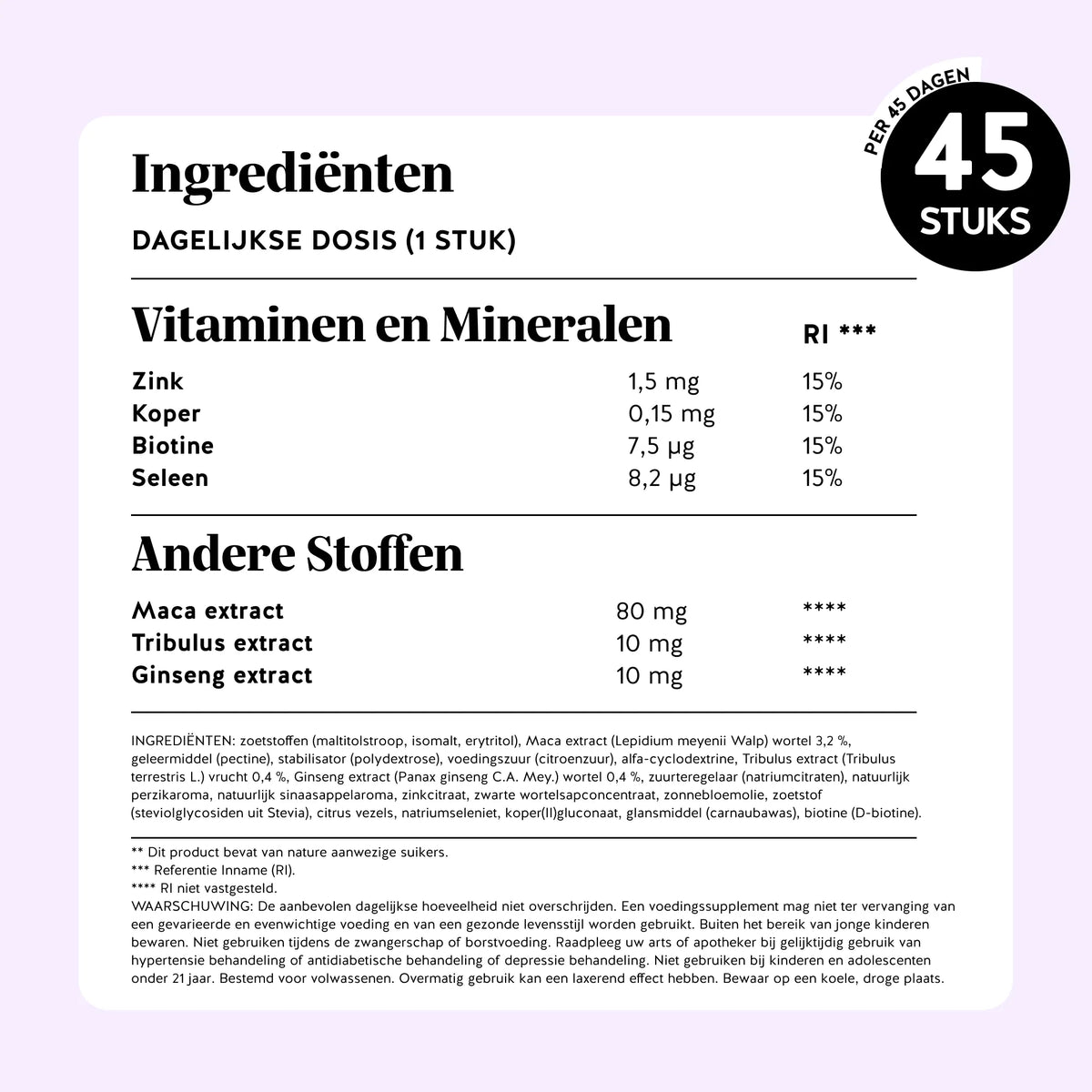Bears with Benefits Oh Yeah Bear Libido – Ingrediënten en voedingswaarde: zink, koper, biotine, seleen en 80 mg maca-, 10 mg tribulus- en 10 mg ginsengextract per gummy, 45 gummies.
