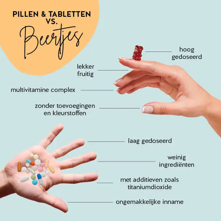 Hier zijn de voordelen van Bears with Benefits' One in a Billion Gummy Bears in vergelijking met gewone pillen.