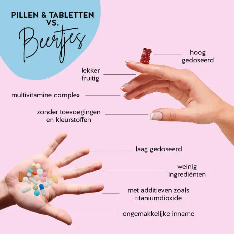 Dit zijn de voordelen van Mama Bear Prenatal vitaminebeertjes van Bears with Benefits ten opzichte van gewone pillen.
