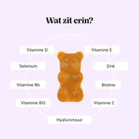 Bears with Benefits Re-Balance Menopause Support – overzicht van ingrediënten met vitamine D, vitamine E, zink, biotine, vitamine C, hyaluronzuur, vitamine B12, vitamine B6 en selenium