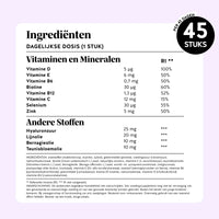 Bears with Benefits Re-Balance Menopause Support – ingrediëntenlabel per dagelijkse dosis 1 stuk, met vitamine D 5 µg, vitamine E 6 mg, vitamine B6 0,7 mg, biotine 30 µg, vitamine B12 1,3 µg, vitamine C 12 mg, selenium 30 µg, zink 5 mg, hyaluronzuur 25 mg, lijnolie 20 mg, bernagieolie 10 mg en teunisbloemolie 10 mg, 45 stuks